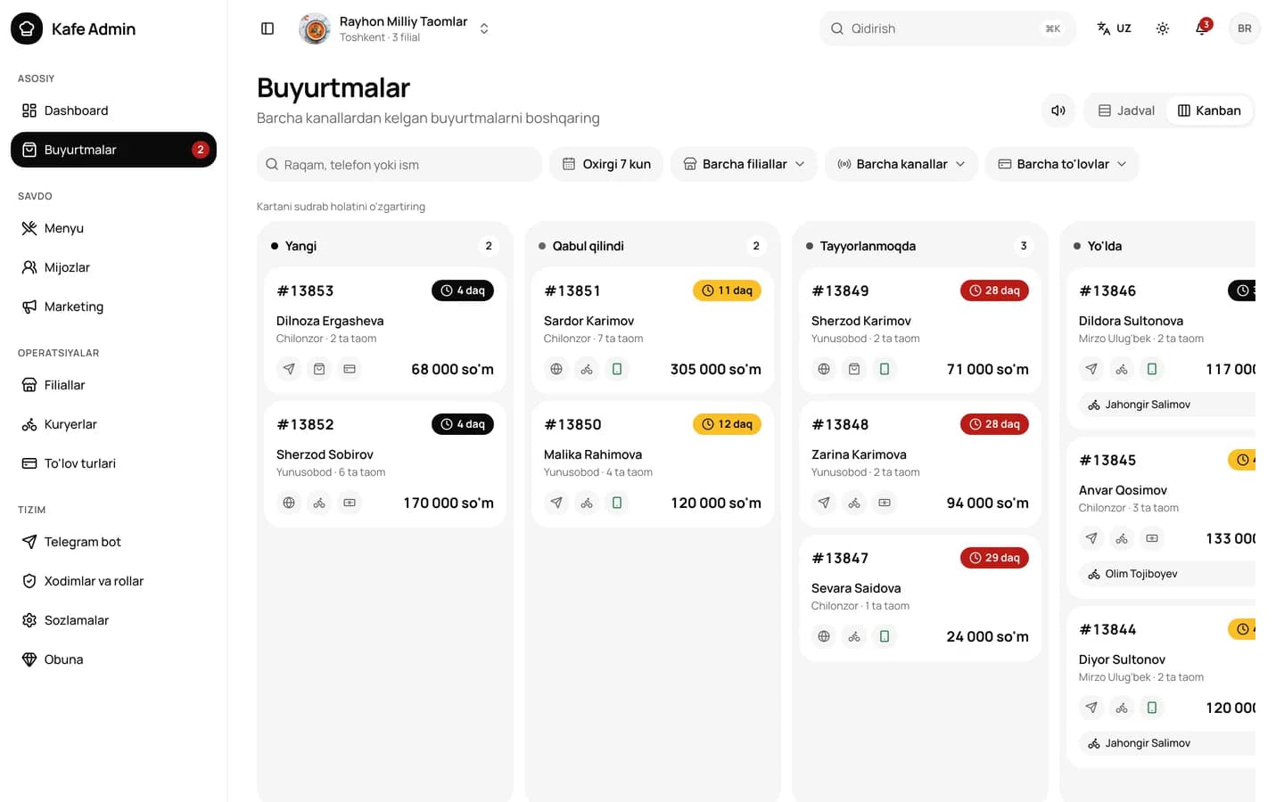 Buyurtmalar: Kanban: yangi, tayyorlanmoqda, yo'lda, yetkazildi.